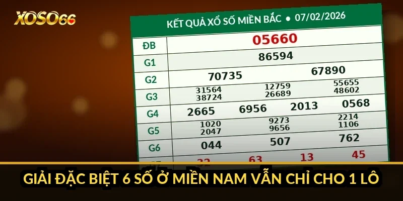 Giải đặc biệt 6 số ở miền Nam vẫn chỉ cho 1 lô