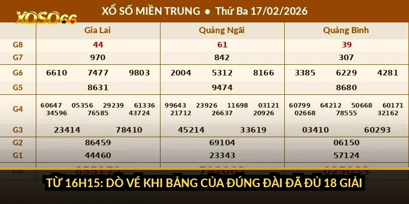 Từ 16h15: dò vé khi bảng của đúng đài đã đủ 18 giải