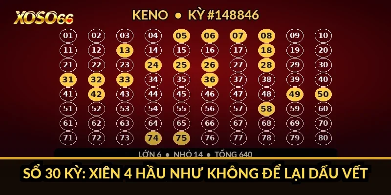 Sổ 30 kỳ: xiên 4 hầu như không để lại dấu vết